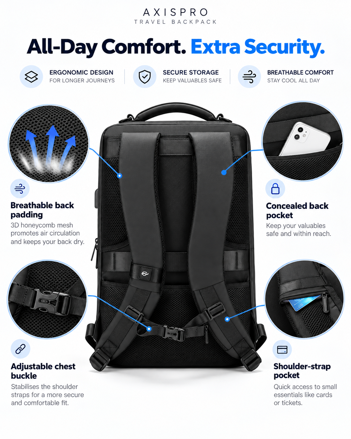 AxisPro Travel Backpack