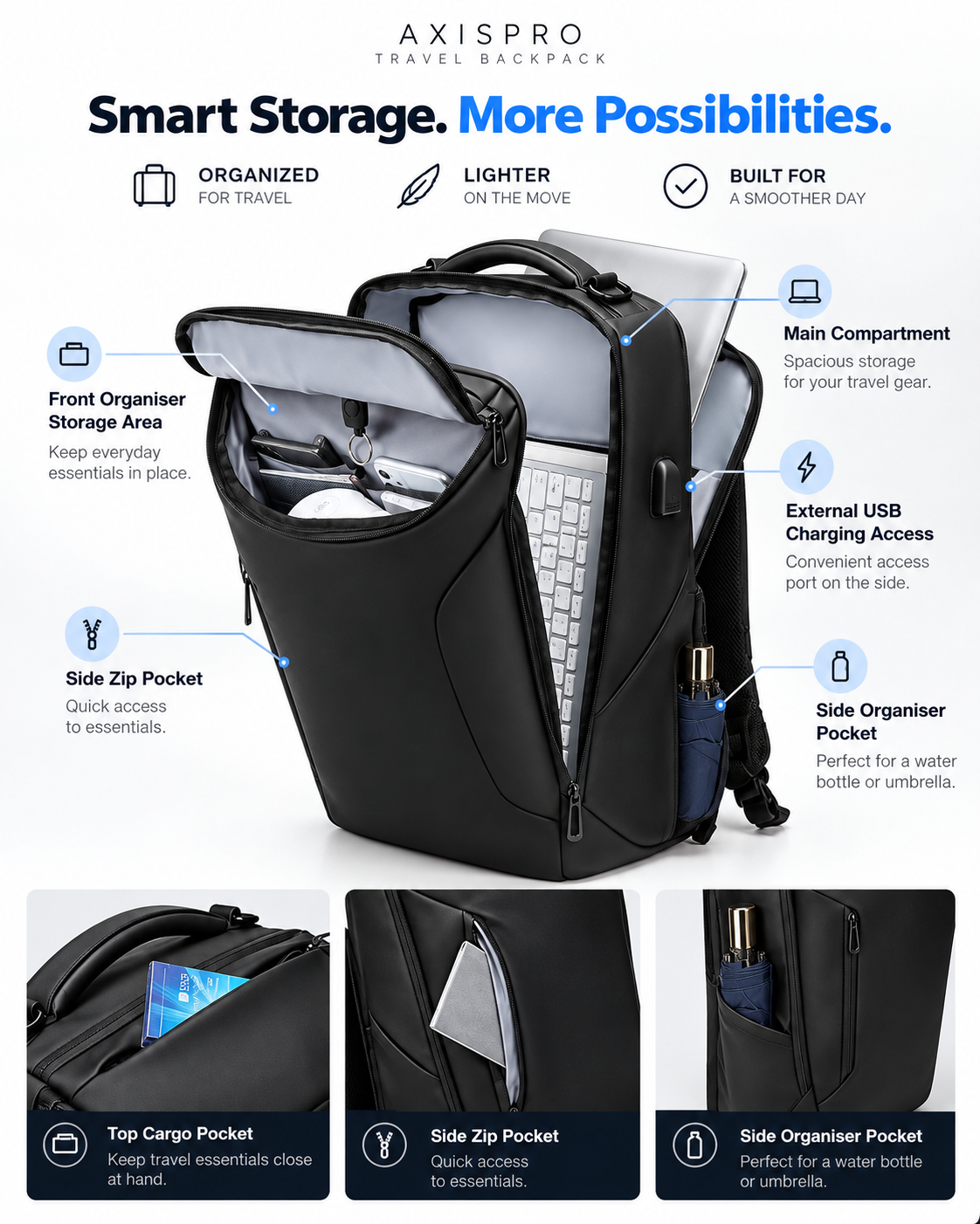 AxisPro Travel Backpack