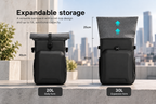 CapturePro Camera Backpack