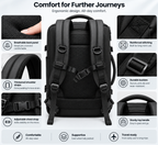 PackMax Signature Travel Backpack