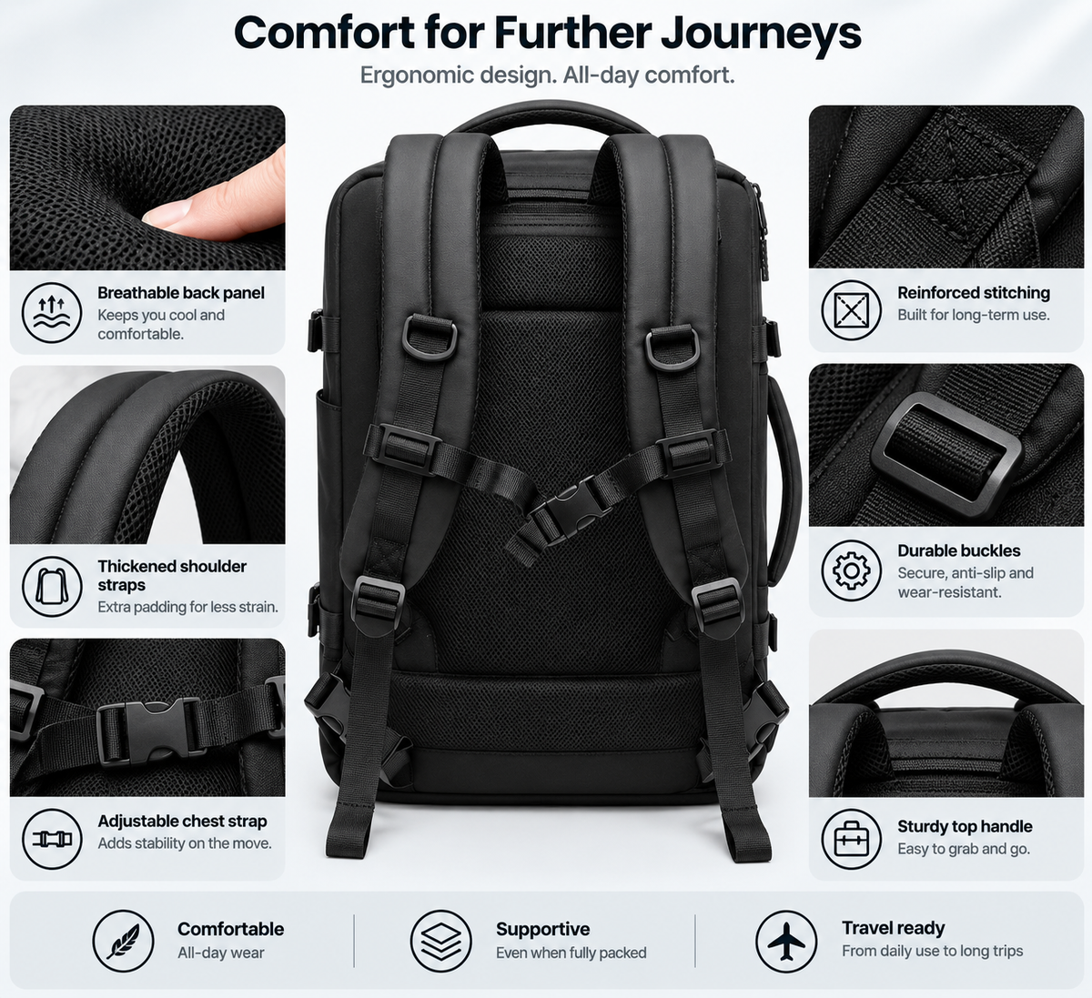 PackMax Signature Travel Backpack