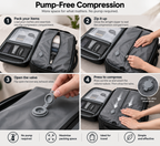 PackMax Signature Travel Backpack
