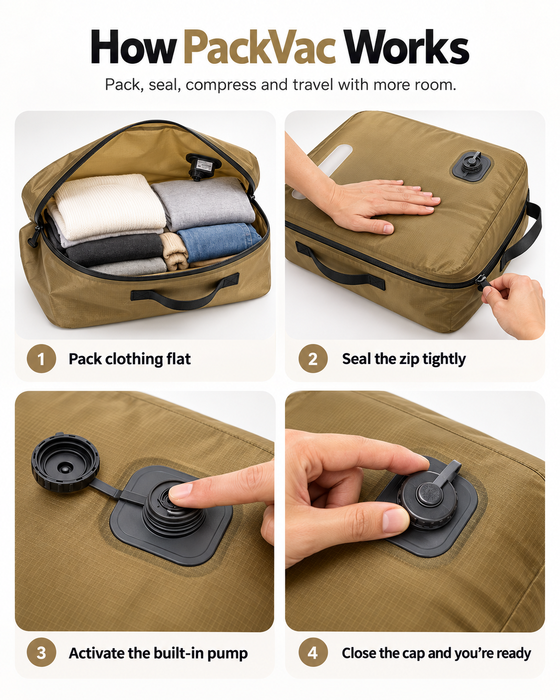 PackVac Travel Bag