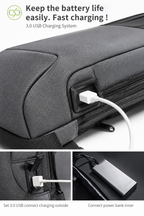 SecureSling Anti-Theft Crossbody Bag