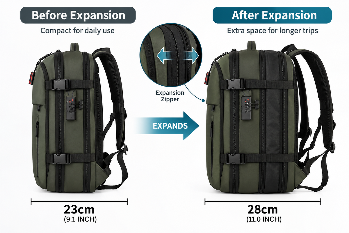 ShiftPack Vacuum Compression Backpack