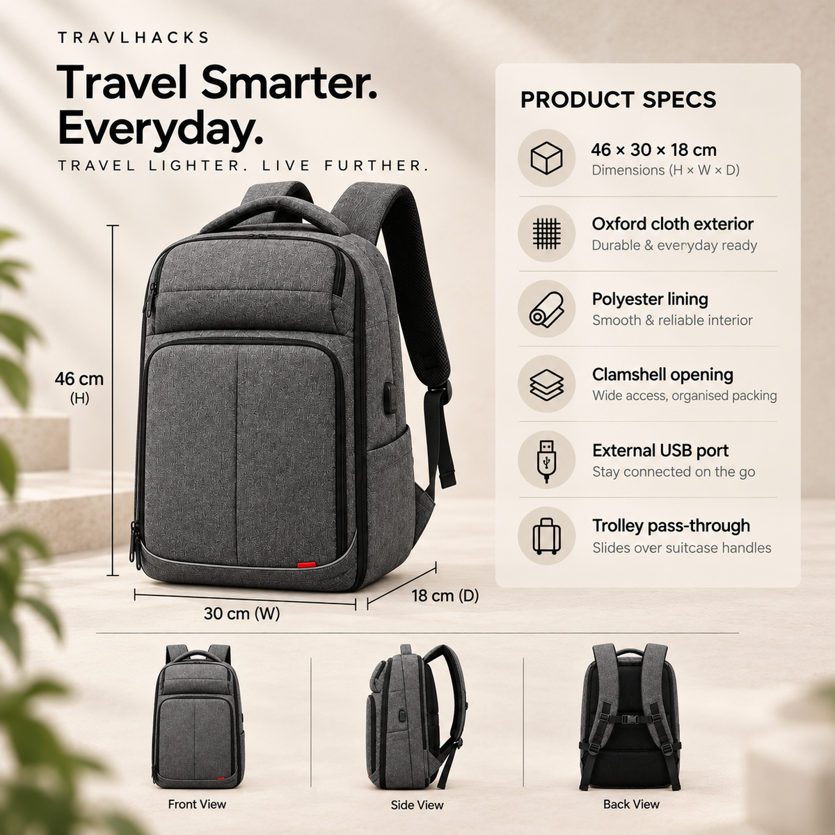 VoyageCase Backpack