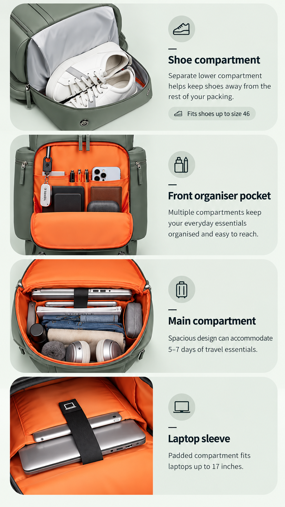 VoyageMax Travel Backpack