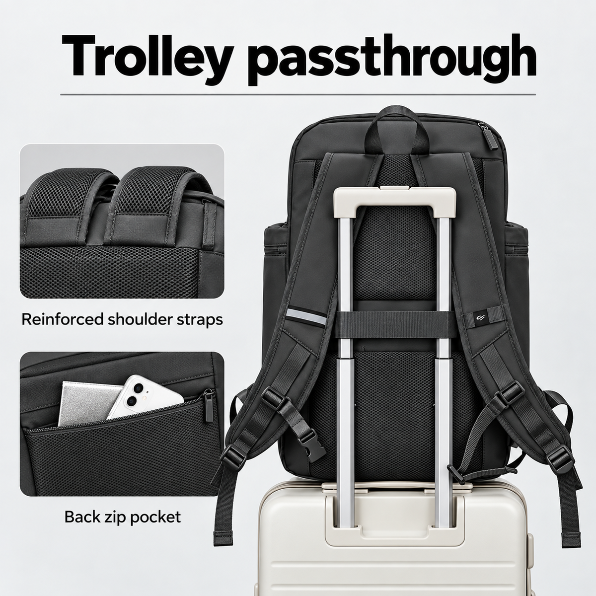 VoyageMax Travel Backpack