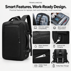 WorkCore Backpack